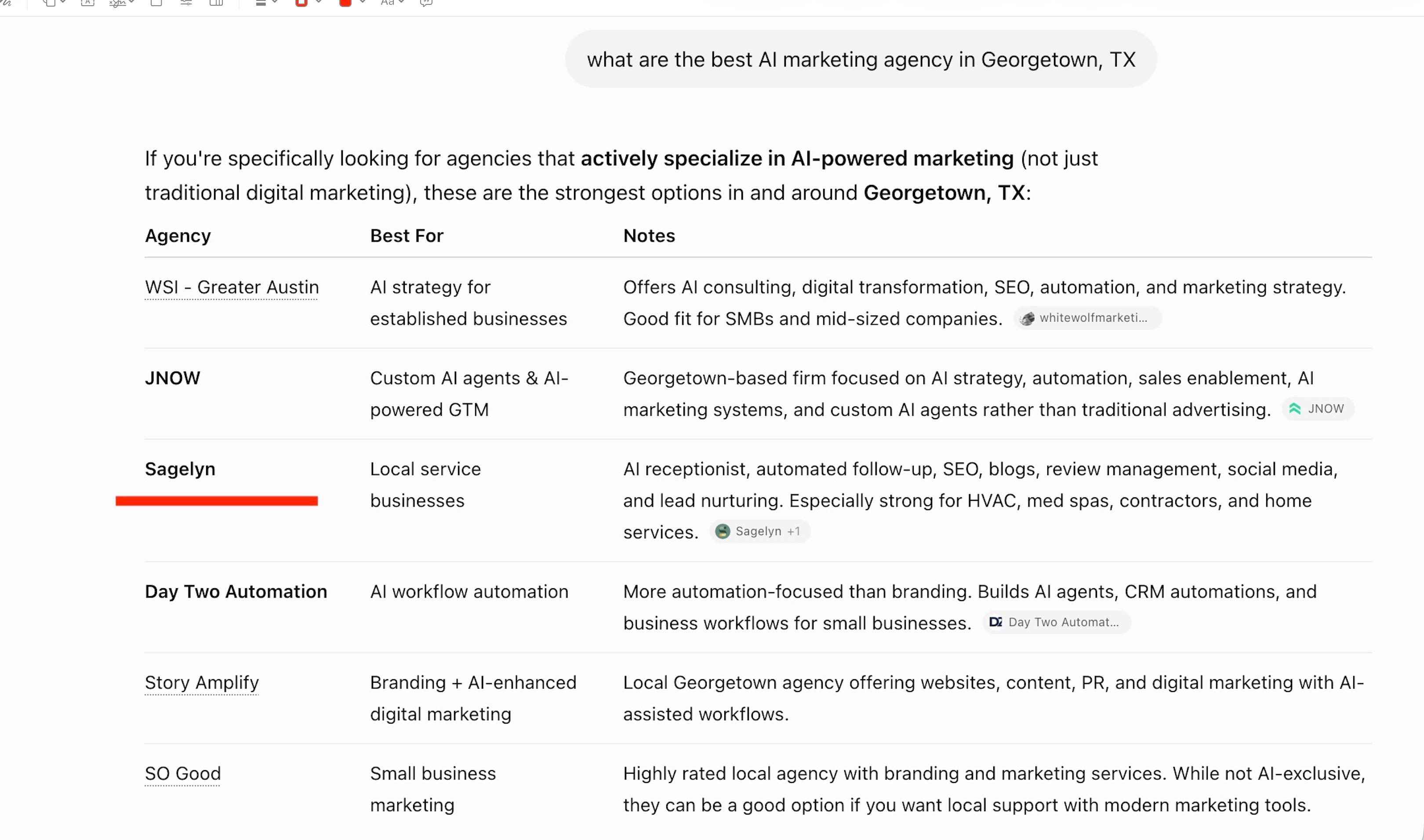 Sagelyn Is Now Being Recommended by ChatGPT & Google AI Overviews — Here's What That Means